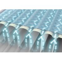 Elevated Ultra Plush 99x191cm 64426