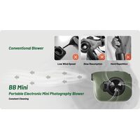 BLOWER BABY BB Mini , ΦΥΣΗΤΗΡΑΣ NITECORE Mini, Green