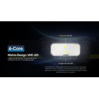 ΦΑΚΟΣ LED NITECORE HEADLAMP HC60 UHE, 1600 Lumens