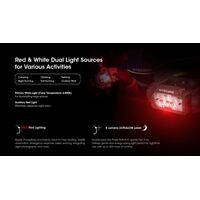 ΦΑΚΟΣ LED NITECORE HEADLAMP HC60 UHE, 1600 Lumens