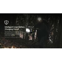 ΦΑΚΟΣ LED NITECORE HEADLAMP HC60 UHE, 1600 Lumens