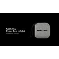 ΦΑΚΟΣ LED NITECORE HEADLAMP HC60 UHE, 1600 Lumens