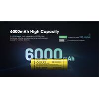ΜΠΑΤΑΡΙΑ NITECORE 21700/ 6000mAh / HP (τιμή τεμαχίου)