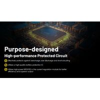 ΜΠΑΤΑΡΙΑ NITECORE NL1816R, 1600ma