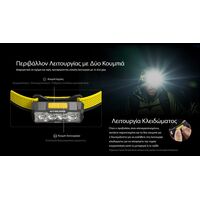 ΦΑΚΟΣ LED NITECORE HEADLAMP NU27