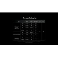 ΦΑΚΟΣ LED NITECORE HEADLAMP NU27