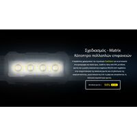 ΦΑΚΟΣ LED NITECORE HEADLAMP NU27