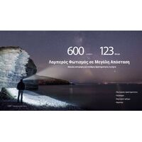 ΦΑΚΟΣ LED NITECORE HEADLAMP NU27