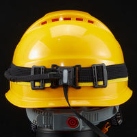 ΦΑΚΟΣ LED NITECORE HEADLAMP HU2000