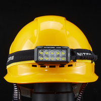 ΦΑΚΟΣ LED NITECORE HEADLAMP HU2000