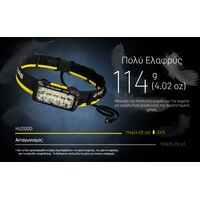 ΦΑΚΟΣ LED NITECORE HEADLAMP HU2000