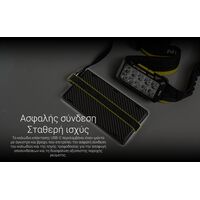 ΦΑΚΟΣ LED NITECORE HEADLAMP HU2000