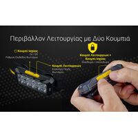 ΦΑΚΟΣ LED NITECORE HEADLAMP HU2000