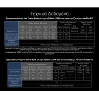 ΦΑΚΟΣ LED NITECORE HEADLAMP HU2000