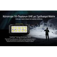 ΦΑΚΟΣ LED NITECORE HEADLAMP HU2000