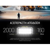 ΦΑΚΟΣ LED NITECORE HEADLAMP HU2000