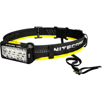 ΦΑΚΟΣ LED NITECORE HEADLAMP HU2000