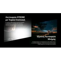 ΦΑΚΟΣ LED NITECORE MULTI TASK HYBRID MH40 PRO, 3500Lumens