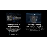 ΦΑΚΟΣ LED NITECORE MULTI TASK HYBRID MH40 PRO, 3500Lumens