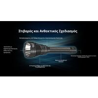 ΦΑΚΟΣ LED NITECORE MULTI TASK HYBRID MH40 PRO, 3500Lumens