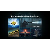 ΦΑΚΟΣ LED NITECORE MULTI TASK HYBRID MH40 PRO, 3500Lumens