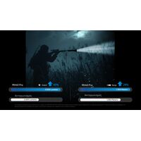 ΦΑΚΟΣ LED NITECORE MULTI TASK HYBRID MH40 PRO, 3500Lumens