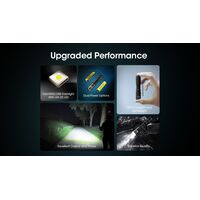 ΦΑΚΟΣ LED NITECORE MULTI TASK MT1A PRO