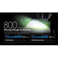 ΦΑΚΟΣ LED NITECORE MULTI TASK MT1A PRO