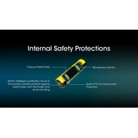 ΜΠΑΤΑΡΙΑ NITECORE NL1411R , 1100mAh