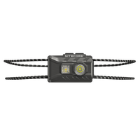 ΦΑΚΟΣ LED NITECORE HEADLAMP NU20 Clasic