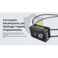 ΦΑΚΟΣ LED NITECORE HEADLAMP NU20 Clasic