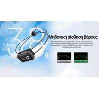 ΦΑΚΟΣ LED NITECORE HEADLAMP NU20 Clasic