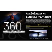 ΦΑΚΟΣ LED NITECORE HEADLAMP NU20 Clasic