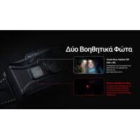 ΦΑΚΟΣ LED NITECORE HEADLAMP NU20 Clasic