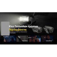 ΦΑΚΟΣ LED NITECORE HEADLAMP HA15 UHE, Lightweight, 400Lumens
