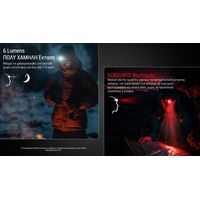 ΦΑΚΟΣ LED NITECORE HEADLAMP HA15 UHE, Lightweight, 400Lumens