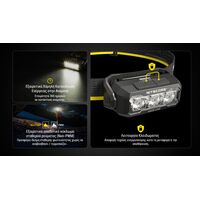 ΦΑΚΟΣ LED NITECORE HEADLAMP HA15 UHE, Lightweight, 400Lumens