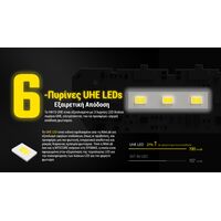 ΦΑΚΟΣ LED NITECORE HEADLAMP HA15 UHE, Lightweight, 400Lumens