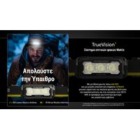ΦΑΚΟΣ LED NITECORE HEADLAMP HA15 UHE, Lightweight, 400Lumens