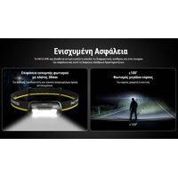 ΦΑΚΟΣ LED NITECORE HEADLAMP HA15 UHE, Lightweight, 400Lumens