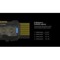 ΦΑΚΟΣ LED NITECORE HEADLAMP NU27 White