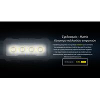 ΦΑΚΟΣ LED NITECORE HEADLAMP NU27 White