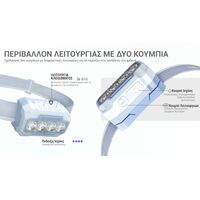 ΦΑΚΟΣ LED NITECORE HEADLAMP HA23 UHE, Black