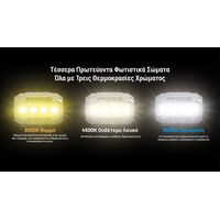 ΦΑΚΟΣ LED NITECORE HEADLAMP HA23 UHE, Black