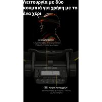 ΦΑΚΟΣ LED NITECORE HEADLAMP HC70 UHE, 1600 Lumens