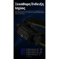 ΦΑΚΟΣ LED NITECORE HEADLAMP HC70 UHE, 1600 Lumens