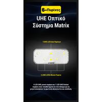 ΦΑΚΟΣ LED NITECORE HEADLAMP HC70 UHE, 1600 Lumens
