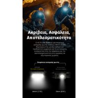 ΦΑΚΟΣ LED NITECORE HEADLAMP HC70 UHE, 1600 Lumens