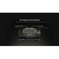 ΦΑΚΟΣ LED NITECORE HEADLAMP HA11 με ιμάντα