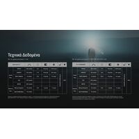 ΦΑΚΟΣ LED NITECORE HEADLAMP HA11 με ιμάντα